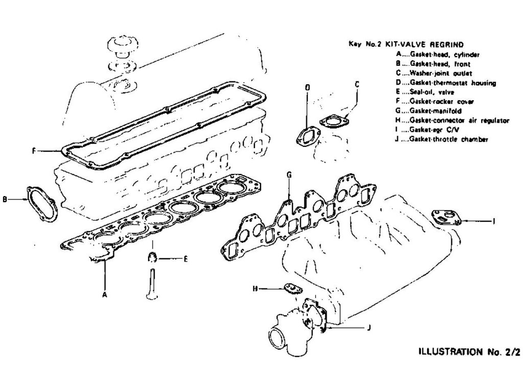 Engine Gasket Kit L28E